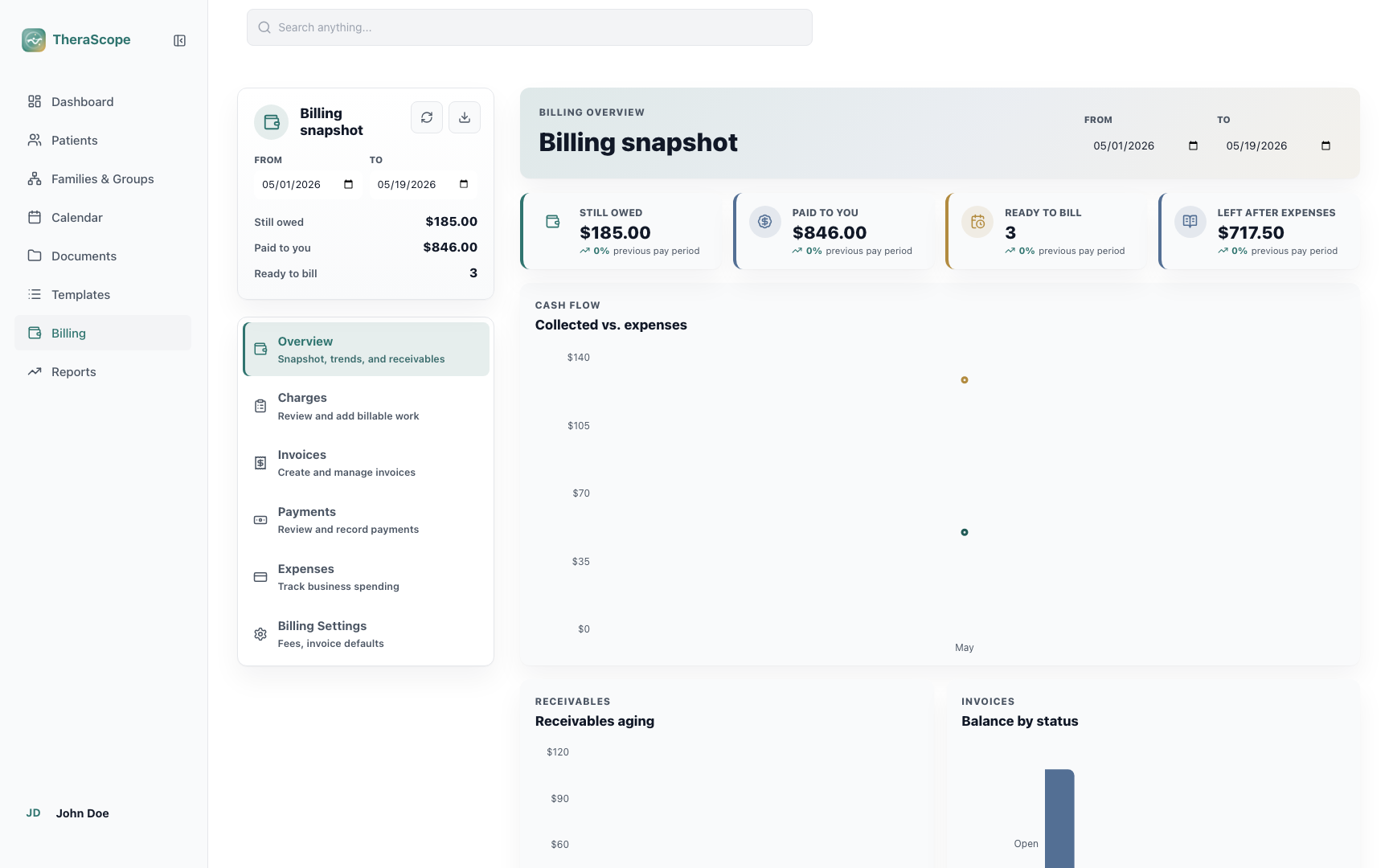 TheraScope billing workspace with balances and practice metrics.